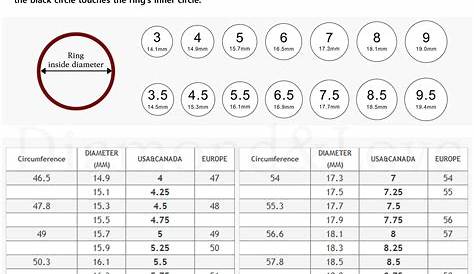 Ring Size Chart Qalo