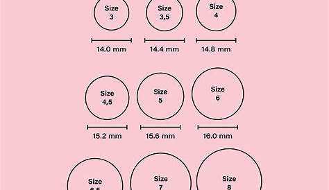 How To Measure Ring Size UK Ring Size Chart & Guide