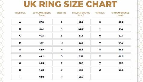 L'effet des vêtements Female ring size chart uk iphone