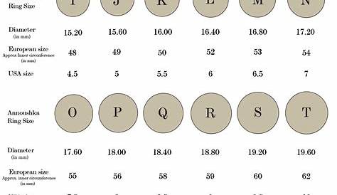 American Ring Size Chart Printable Ring's Art