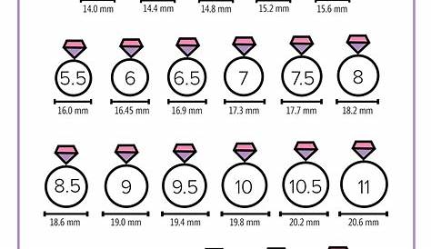 free printable ring size guide mm and uk standard womens