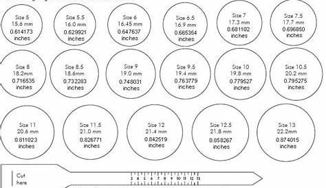 Handy way to find your ring size online Ring sizes chart