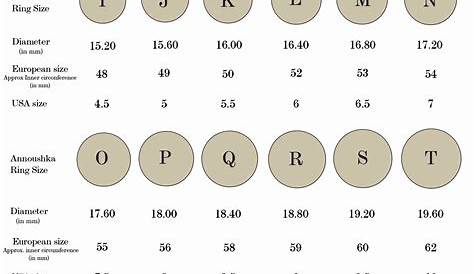 Ring Sizer Size Guide Uk Size Chart Beaverbrooks The Jewellers