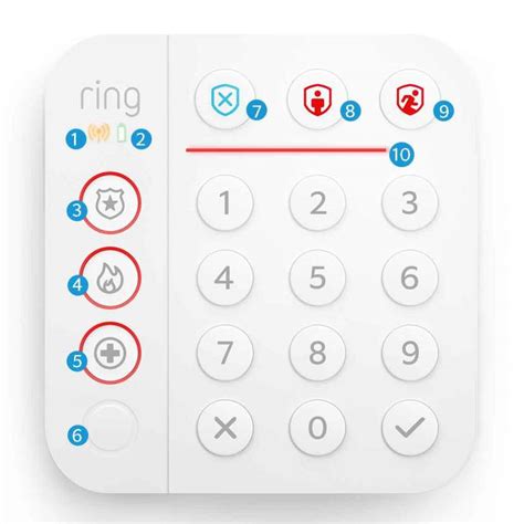 Ring Alarm Keypad Code