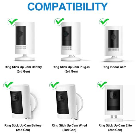 Ring Camera Adhesive Mount