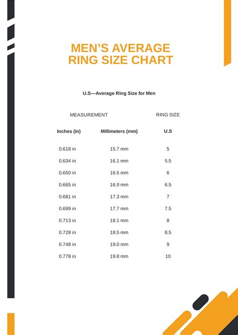 Ring Dimensions