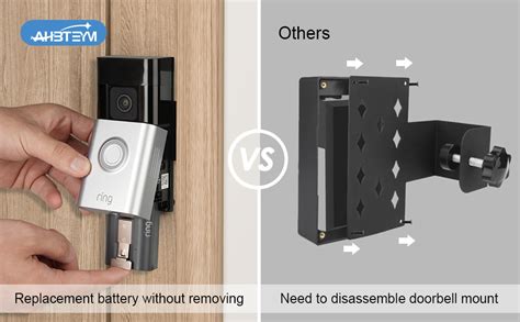Ring Doorbell 3 Mounting