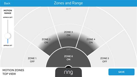 Ring Doorbell Multiple Motion Zones