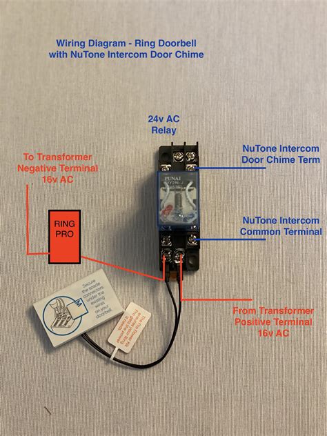 Ring Doorbell Relay