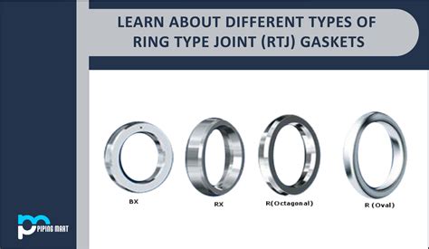 Ring Joint Gaskets Chart