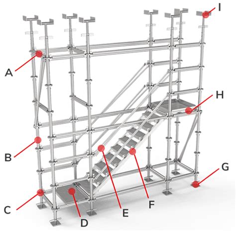 ring lock scaffolding dimensions