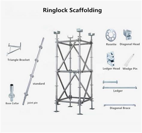 ring lock scaffolding dimensions