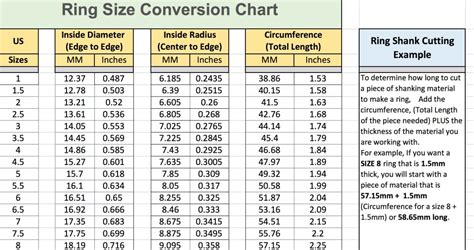 Ring Shank Calculator