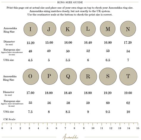 Ring Size Chart Numbers