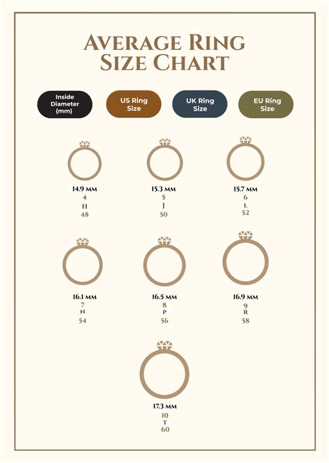 Ring Size Chart Online Com