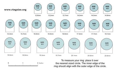 Ring Size Chart Using Ring