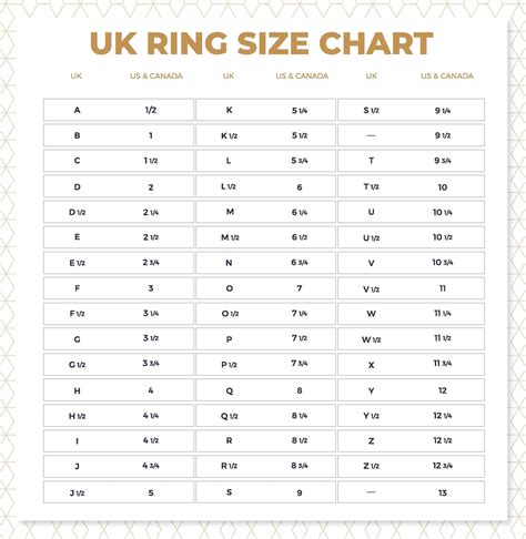 Ring Size Q Uk