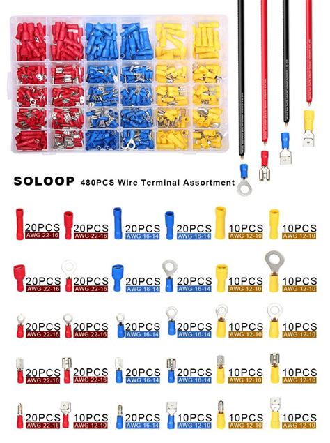 Ring Terminal Colour Code