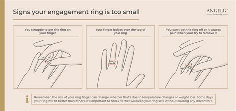 Ring Too Small To Get Off