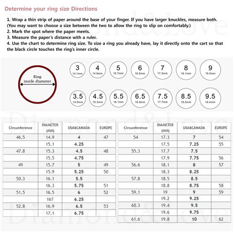 Ring Size Chart Letters To Numbers