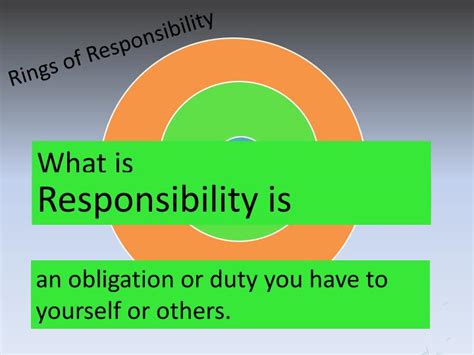 Rings Of Responsibility Definition