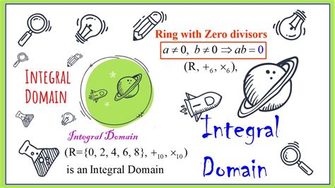 Rings With Zero Divisors