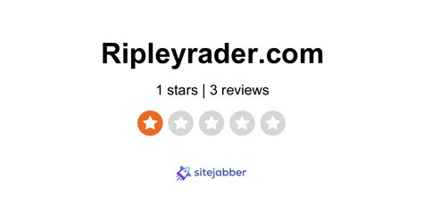 ripley rader reviews