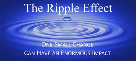 ripple effect synonym positive