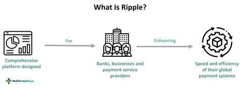 Ripple Examples