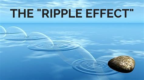 Ripple Over Meaning
