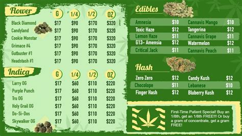 rise medical marijuana dispensary menu