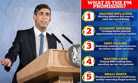 rishi sunak five point plan