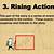 rising action definition for kids