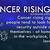 rising sign cancer
