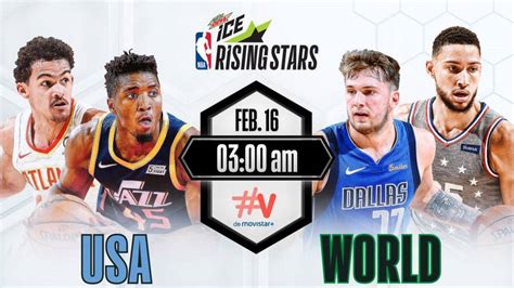 2019 NBA AllStar, MTN DEW ICE Rising Stars Preview