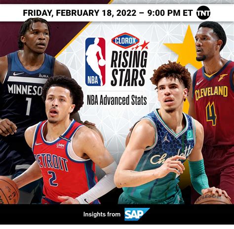 NBA 2021 Rising Star Game NBA2K21 MyCareer YouTube