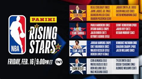 Fundraiser by New Orleans Rising Stars RISING STARS AAU BASKETBALL TEAM