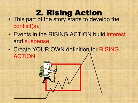 Rising Action View Meaning