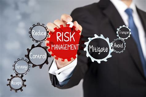 Risk and Profit Management