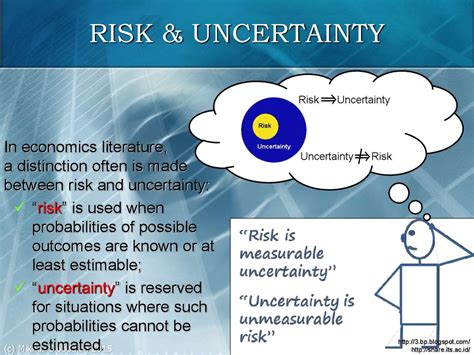 risk and uncertainty
