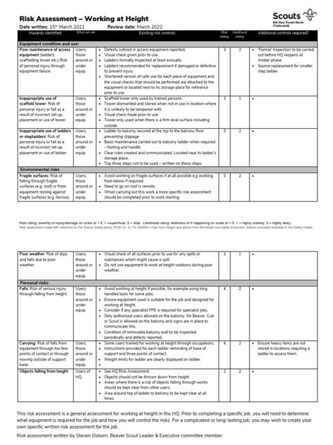 Risk Assessment For Working At Height