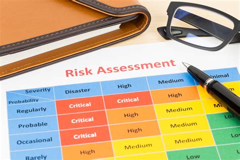 Risk assessment image