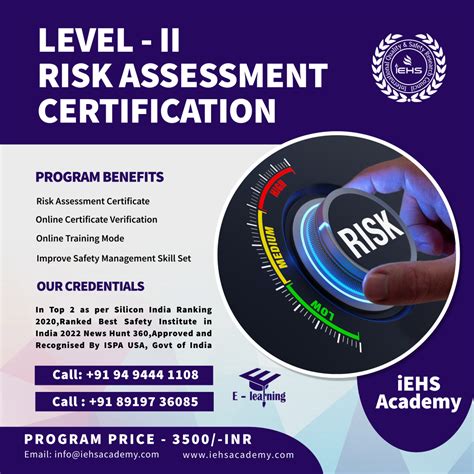 risk certification courses