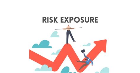 Risk Exposure