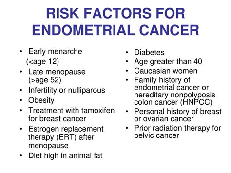 risk factors for endometrial adenocarcinoma