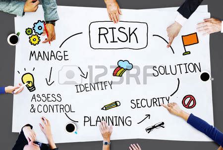 risk management designation