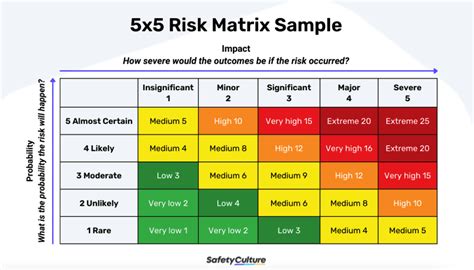 risk mat onlyfans 7
