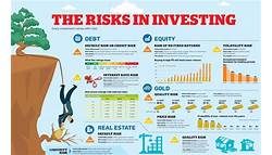 risk-and-benefits-of-stock-investing
