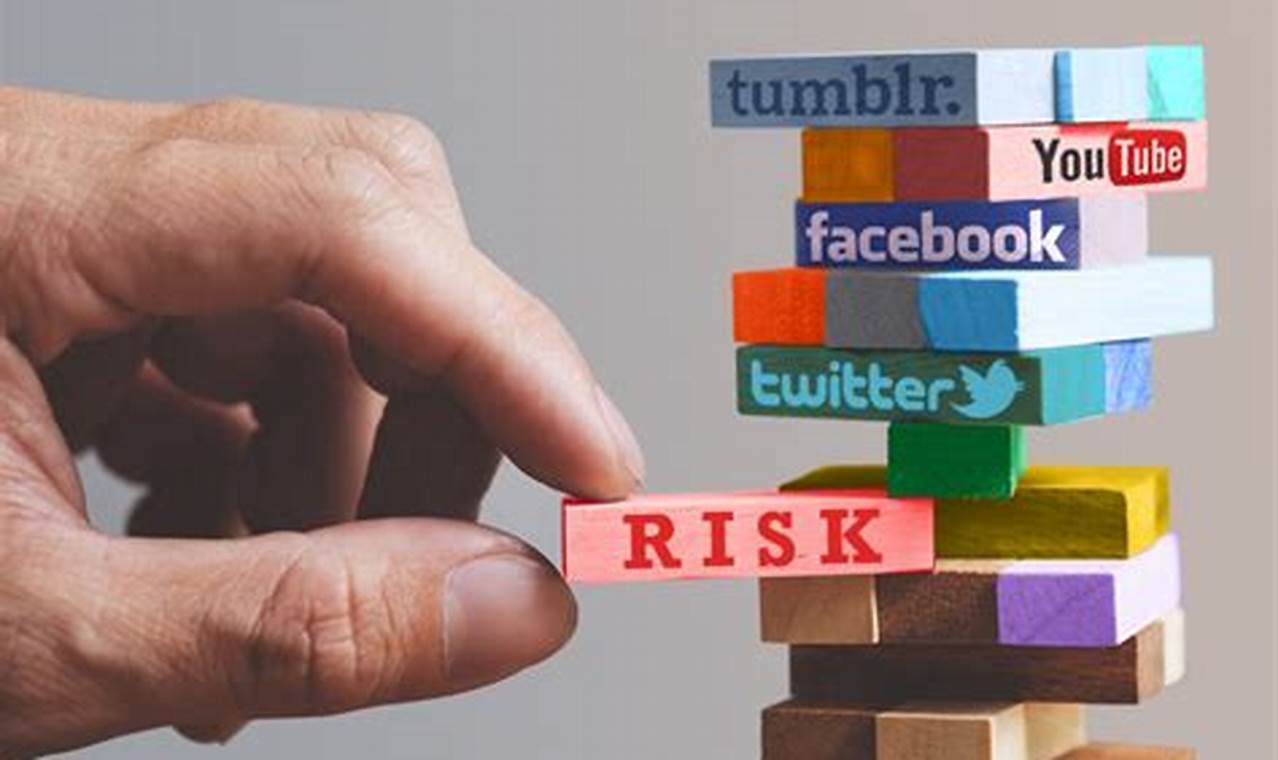 risks of social networking