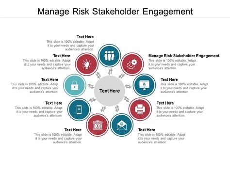 risks associated with stakeholder engagement